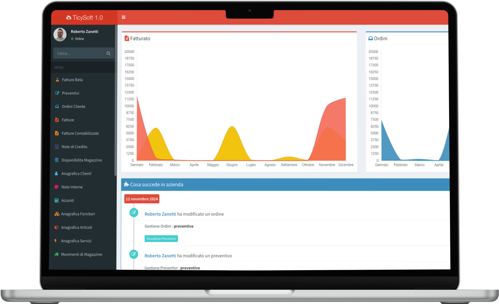 Software su misura